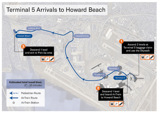Terminals 5